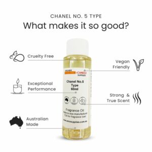Chanel No5 Type Fragrance Oil