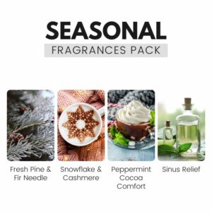 Seasonal fragrance pack autumn winter