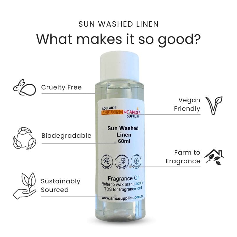 Sun Washed Linen-Fragrance-Oil