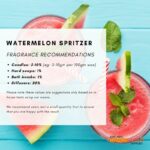 Watermelon-spritzer-fragrance.
